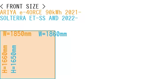 #ARIYA e-4ORCE 90kWh 2021- + SOLTERRA ET-SS AWD 2022-